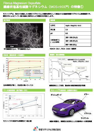 塩基性硫酸マグネシウム（モスハイジ&reg;）